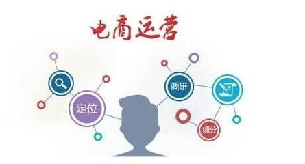 電商運營與電商美工 定義與協作
