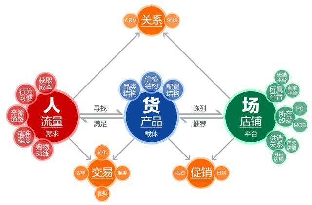 青木電商運營數字化團隊再度榮獲行業大獎，技術創新持續引領