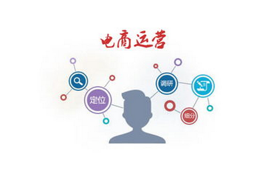 解密電商代運營 如何挑選靠譜的淘寶運營外包公司